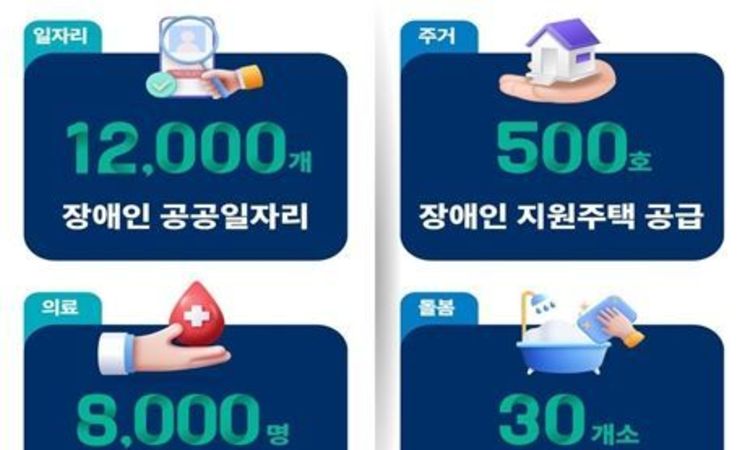 서울시, 장애인의 '아주 보통의 하루'가 당연한 일상 되는 서울 만든다