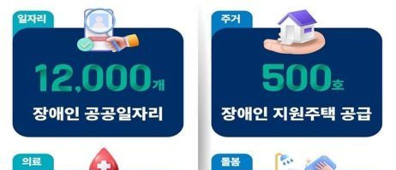 서울시, 장애인의 '아주 보통의 하루'가 당연한 일상 되는 서울 만든다