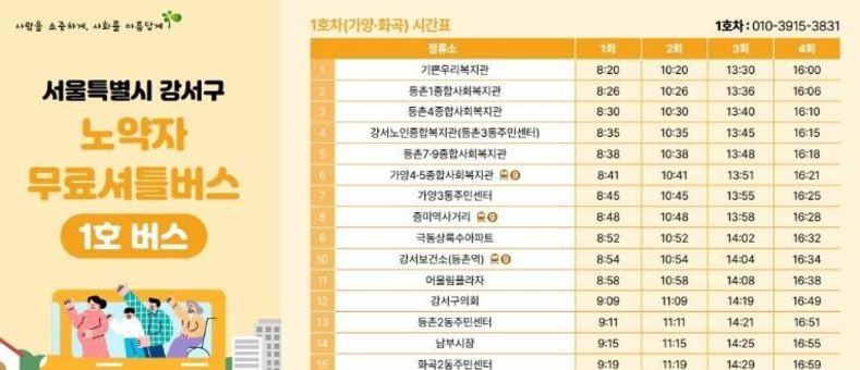 강서구, '노약자 무료셔틀버스' 노선 개편...빅테이터로 더 편하게