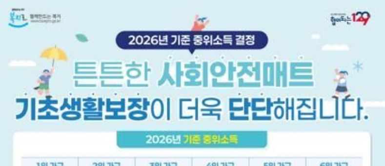 영등포구, 2026년 국민 기초생활보장 급여 지원 확대