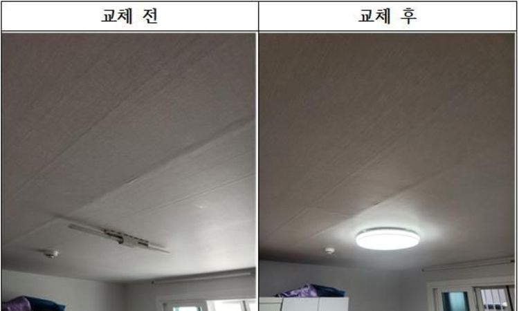 구로구, 저소득 취약계층 대상 고효율 발광다이오드(LED) 조명 보급사업 추진