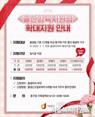 서울 중구, 출산양육지원금 최대 1천만원 지원