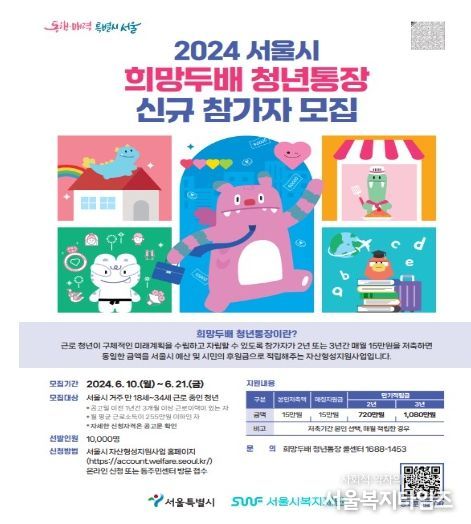 희망두배 청년통장 참여자 모집 안내