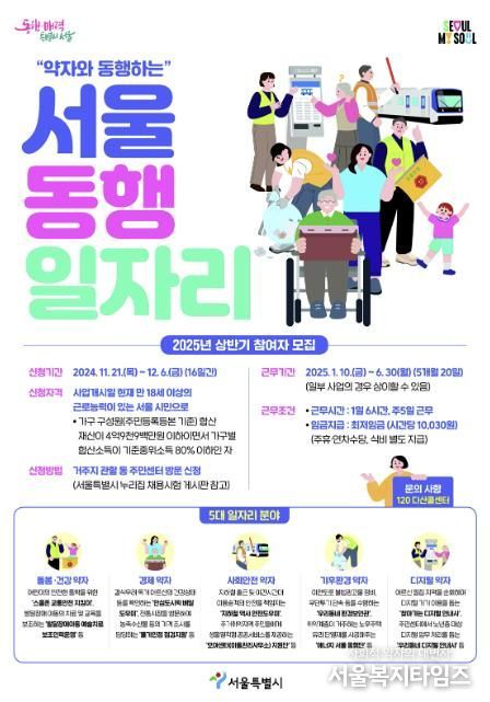 2025년 상반기 서울 동행일자리 참여자 모집 포스터