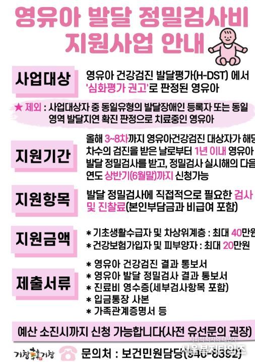 거창군, 영유아 발달 정밀검사비 지원