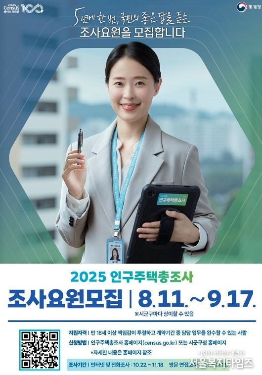 순천시, 2025 인구주택총조사 조사요원 모집