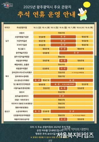 추석 연휴 광주 주요 관광지 운영 안내.