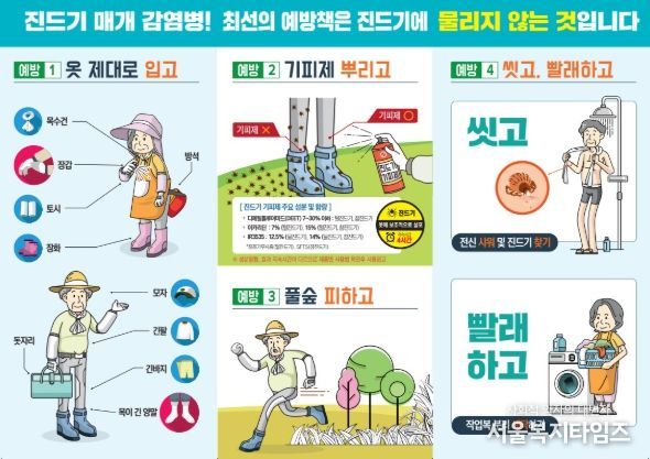 대구 중구보건소, 가을철 진드기 매개 감염병 예방 주의 당부