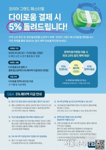 최대 28% 혜택…'익산 다이로움' 환급 행사