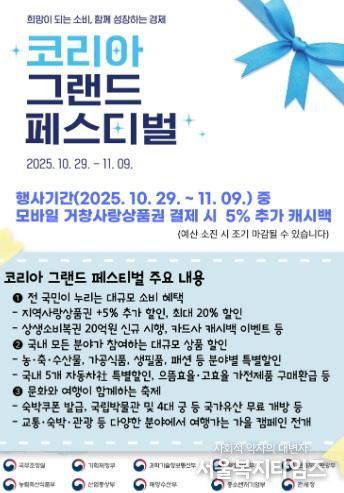 거창군, ‘코리아 그랜드 페스티벌(Korea Grand Festival) 기간 중 거창사랑상품권 환급 5% 추가 지급