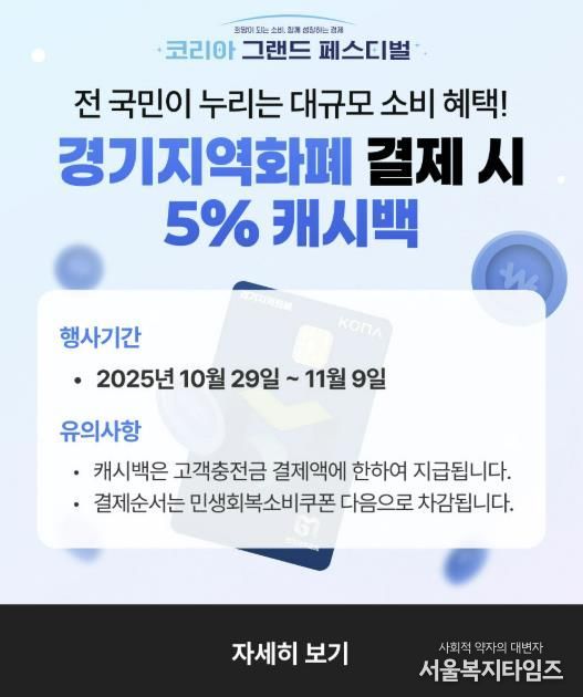 동두천시, '코리아 그랜드 페스티벌' 기간 동두천사랑카드 5% 캐시백 지급