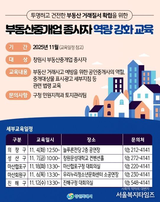 창원특례시, 부동산 거래사고 예방 교육 실시