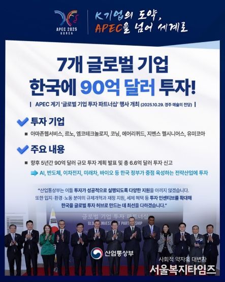 산업통상부