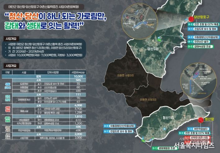 청산항·당산항포구 어촌신활력증진 사업 계획도.