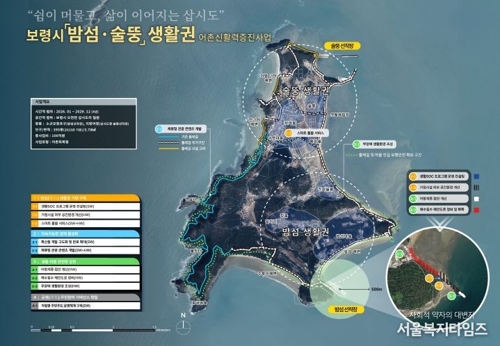 보령시 밤섬·술뚱권역 어촌신활력증진사업 종합계획도