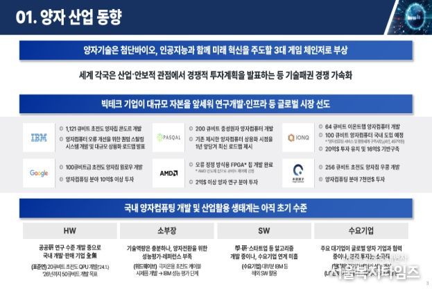 양자 산업화 프로젝트 추진(안)
