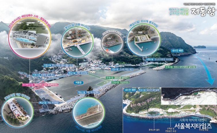 울릉 저동항 어촌신활력증진사업, 해양수산부 공모 최종 선정