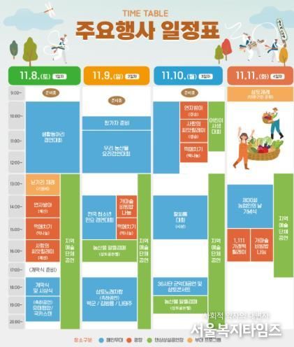 30년 만에 발상지 ‘원주’에서 개최되는 농업인의 날 기념식