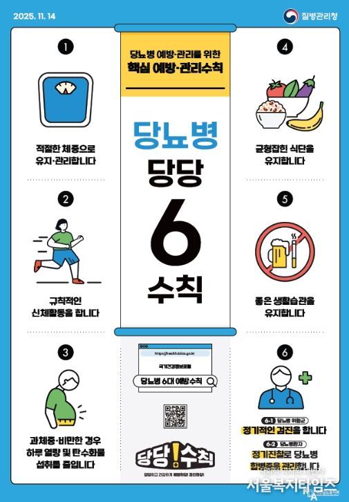 당뇨병 예방관리수칙 포스터