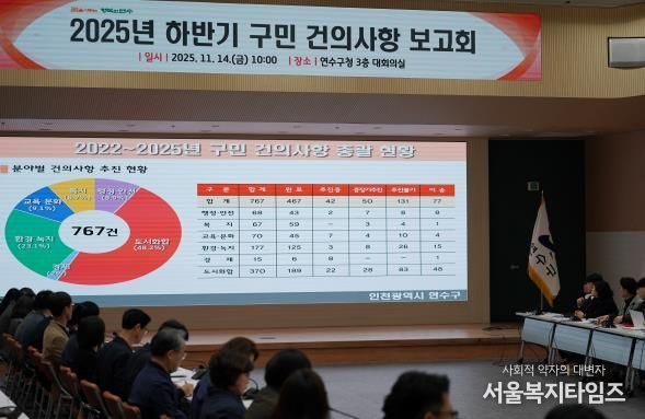 연수구, 2025년 ‘하반기 구민 건의사항 보고회’ 개최