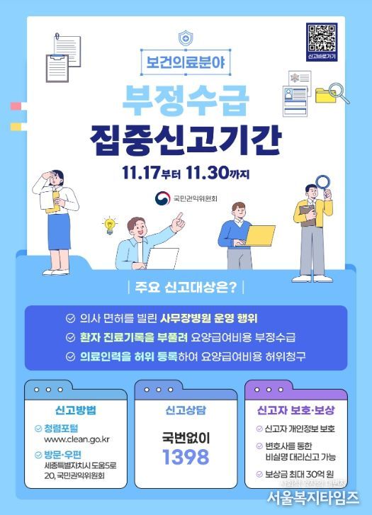 보건‧의료분야 정부지원금 부정수급 집중신고기간 포스터