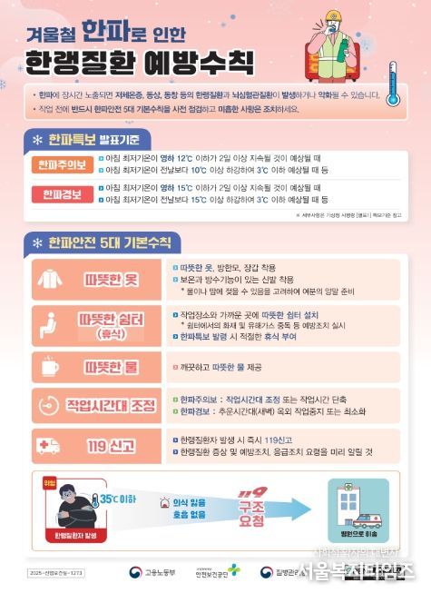 겨울철 한파로 인한 「한랭질환 예방수칙」