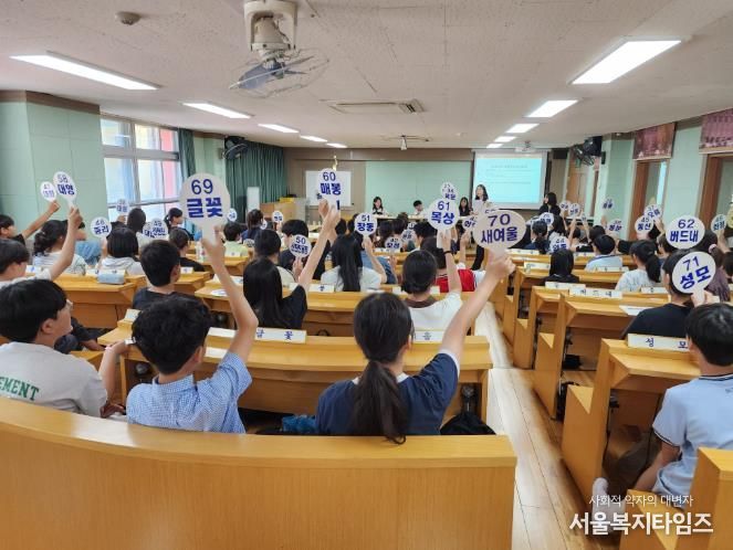 대전동부교육지원청, 2025학년도 제3회 동부 초등학교 학생의회 개최