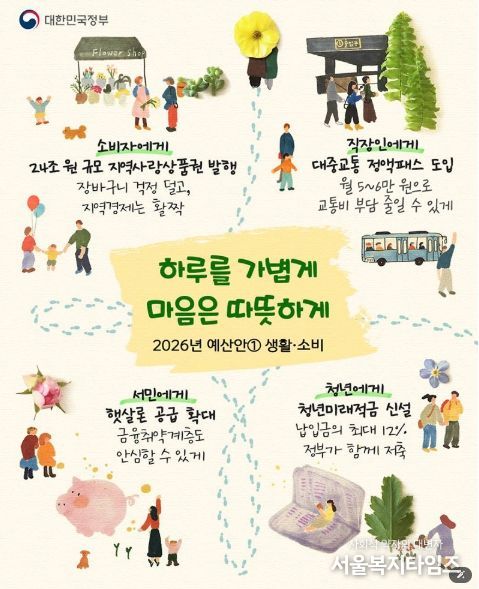 문화체육관광부