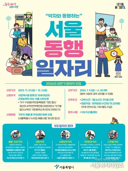 ‘서울 동행일자리’ 사업 안내문