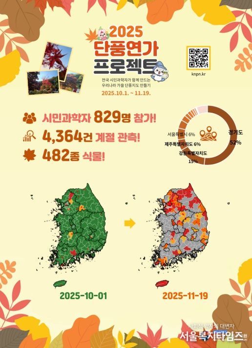 2025년 제1회 단풍연가 프로젝트 인포그래픽