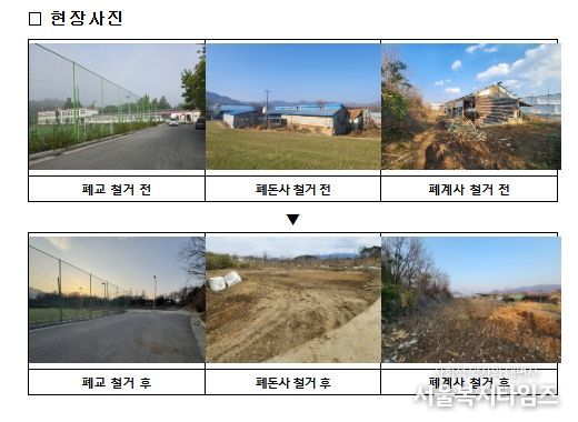 농촌공간정비사업 사례 (상주시)