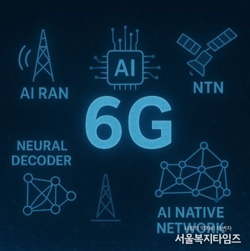 인공지능 융합 6G 통신 원천기술