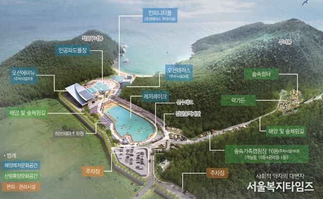 군산 광역해양레저체험 복합단지, 2026년 6월 정식 개장-조감도