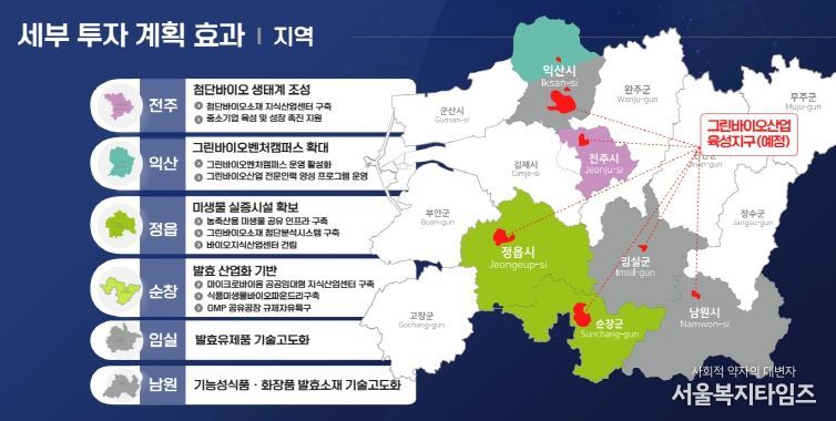 그린바이오산업육성지구