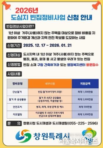 창원특례시, 2026년 도심지 빈집정비사업 대상자 모집
