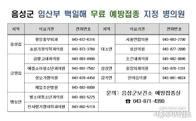 지정병원 내역 사진
