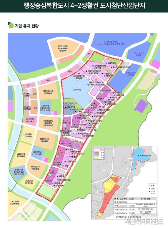 세종테크밸리 현황자료(투자유치단)