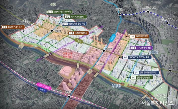 상계 종합구상도