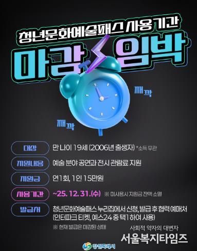 창원시 청년문화예술패스 15만 원, 해 넘기면 0원