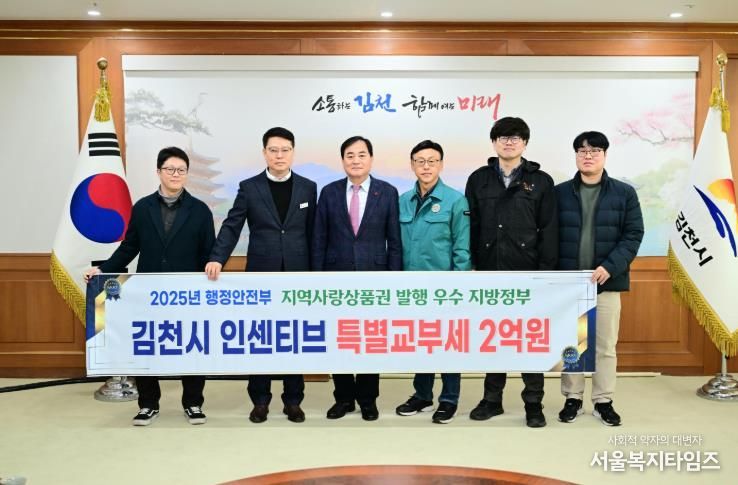 김천시, ‘지역화폐 발행’ 잘했다! 행안부 특별교부세 2억 원 확보