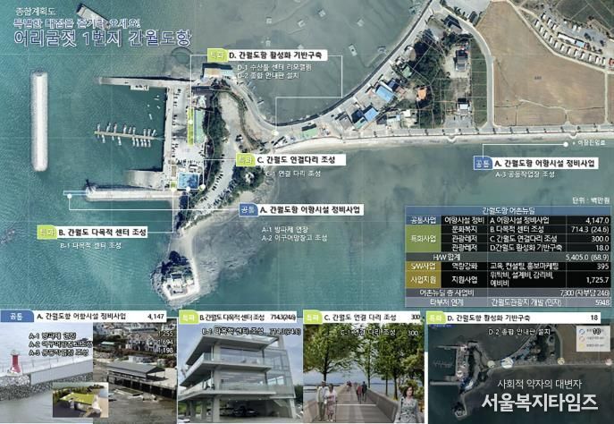 간월도 어촌뉴딜300사업 계획도