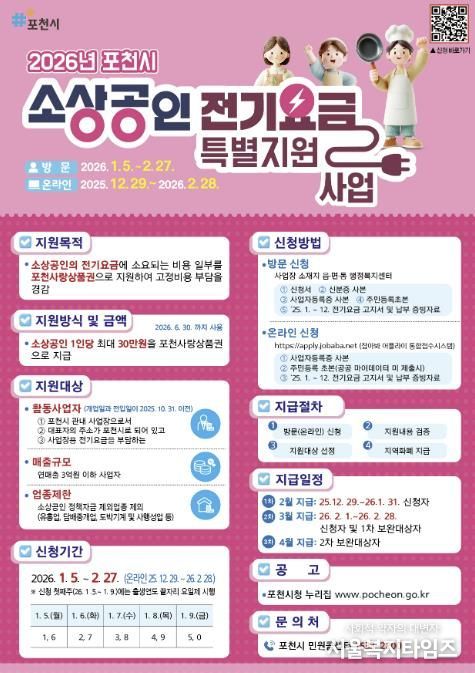 포천시, 포천사랑상품권 운영 확대 등 소상공인 지원 강화