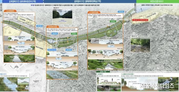 동두천시, 소요천 생태하천 복원계획 최종 승인
