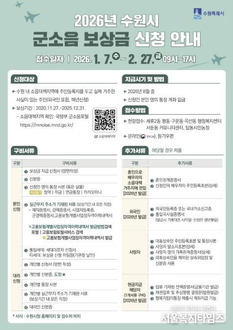 2026년 군소음 피해보상금 신청 안내문