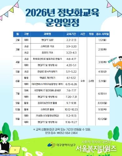 대구 남구는 2026년 구민 대상 정보화교육을 운영한다. 2월~11월까지 9개월간 컴퓨터, 스마트폰 등 다양한 교육을 시행하며 문의 사항은 남구청(☎664-2464)으로 문의하면 된다.