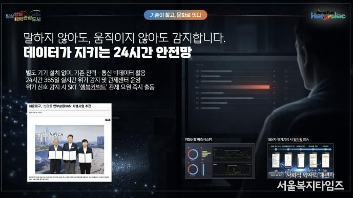 부산시 해운대구, AI·생활데이터로 고독사 예방