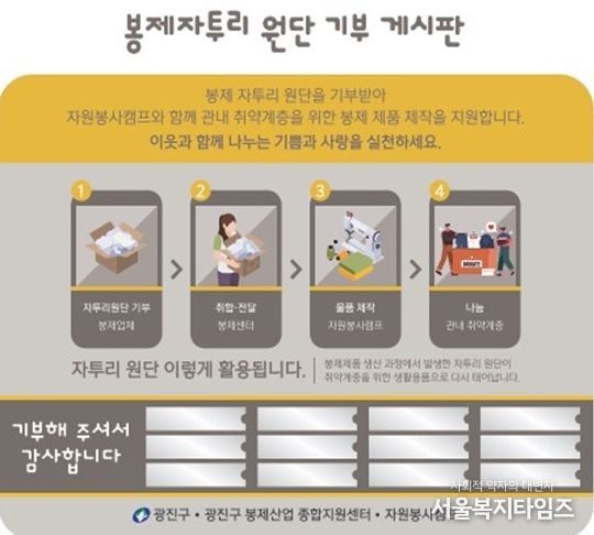 버려지던 봉제 자투리 원단, 봉제집적지 광진구에서 이웃을 돕는 자원이 되다