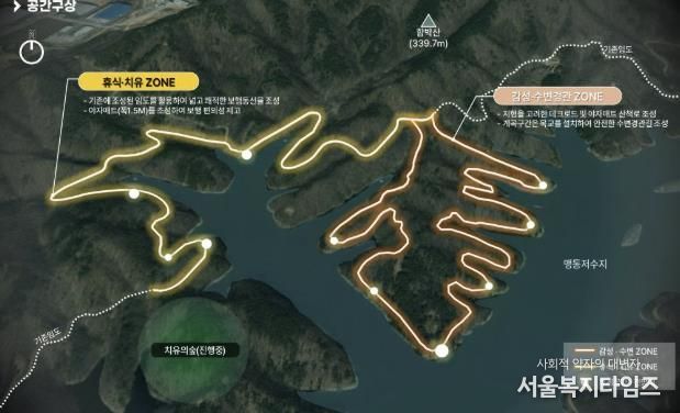 국가생태탐방로 조감도