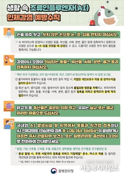 철원군, 조류인플루엔자 인체감염증 예방수칙 당부