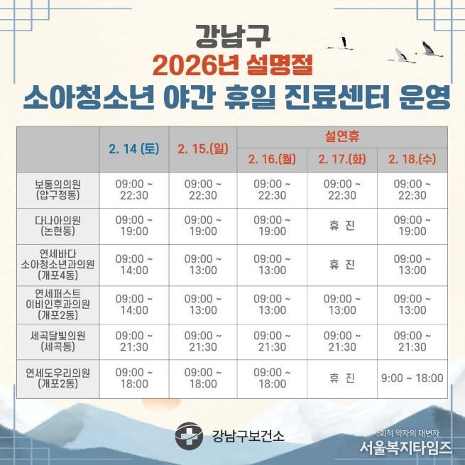 소아청소년 야간휴일 진료센터 운영